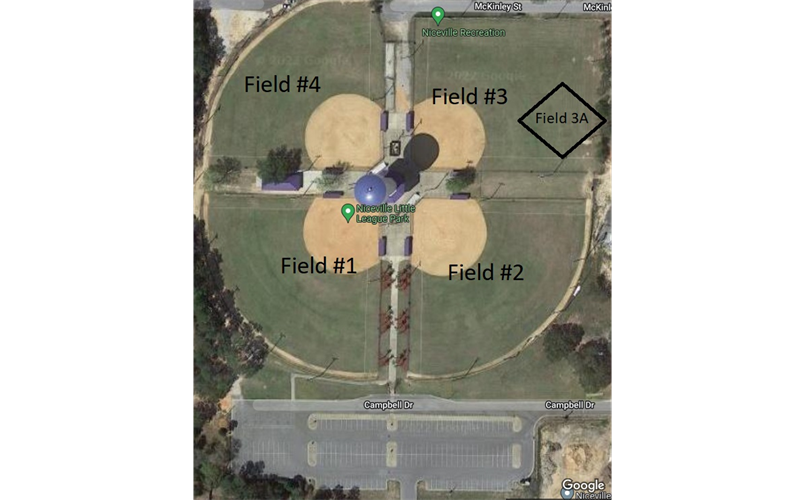 Softball Complex